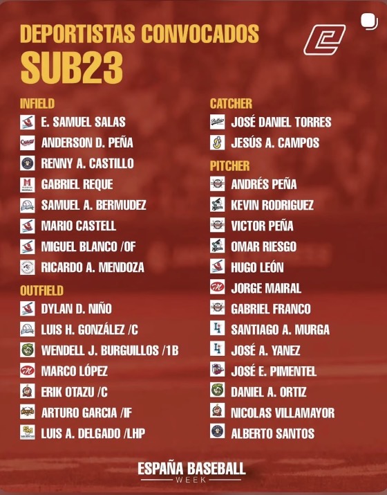 2026-06-18 Mendoza zur U23